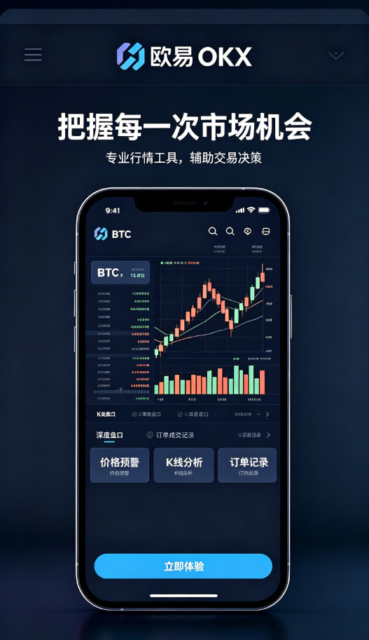 欧交易所App官网下载行情分析工具展示